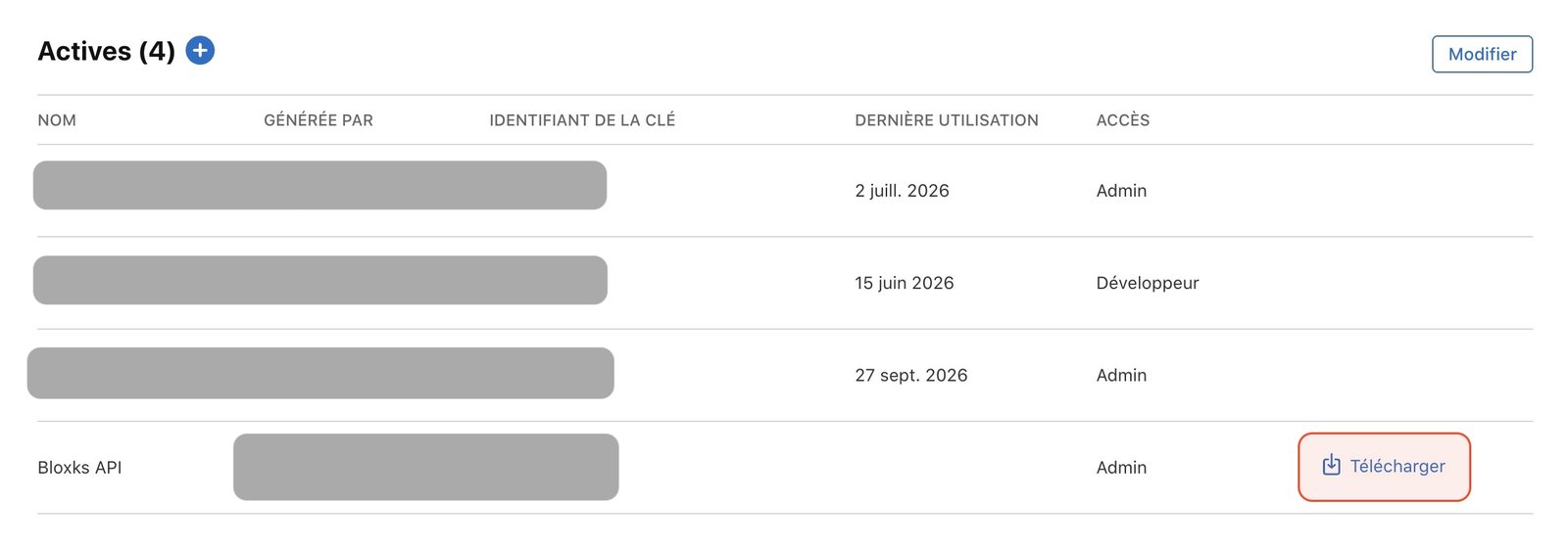 The new key in the Active list, with its Download button
