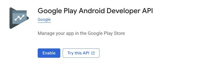 The Google Play Android Developer API page in Google Cloud, with its Enable button