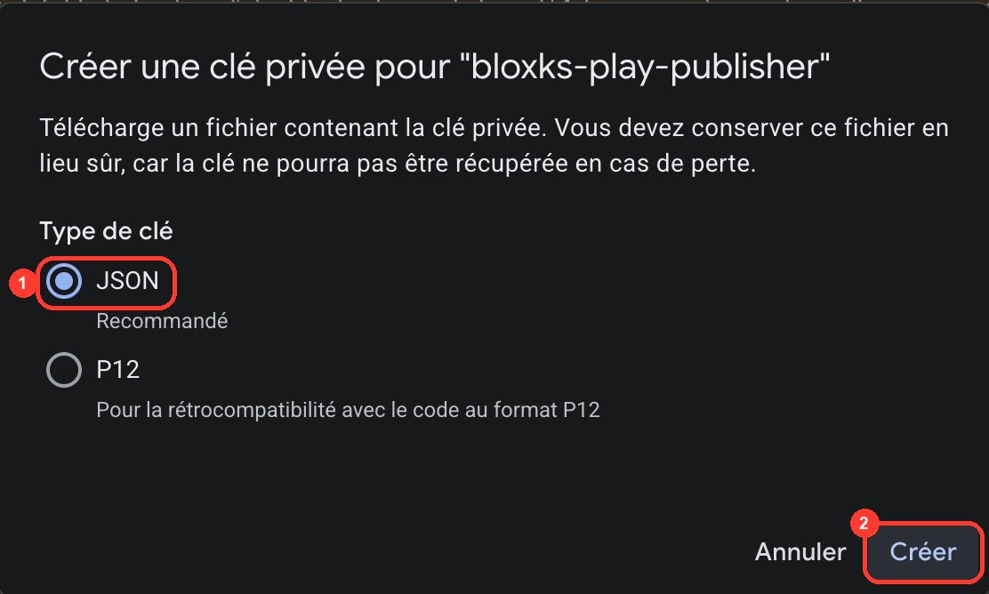 The Create private key dialog, with JSON selected, then Create