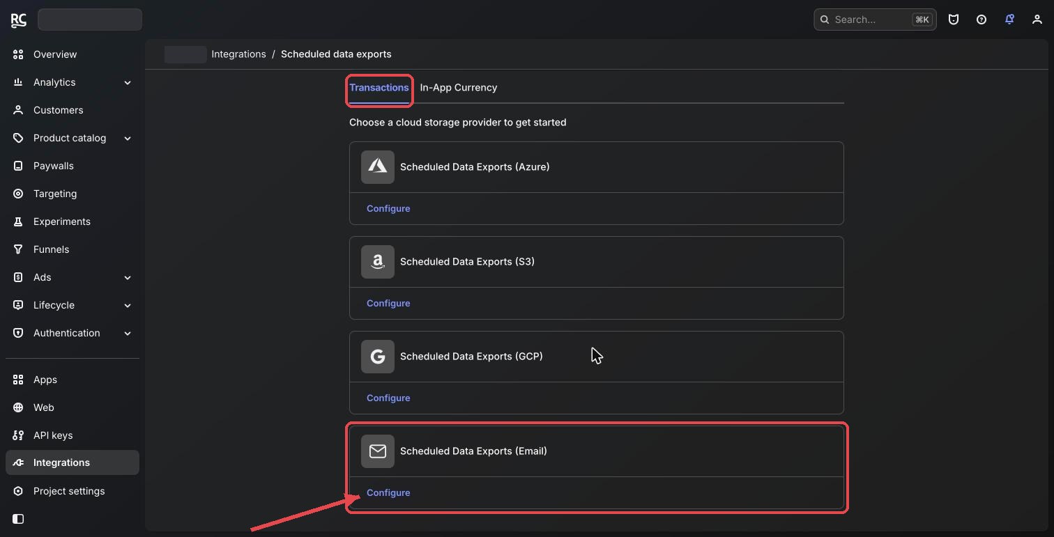 RevenueCat, Scheduled data exports: the Transactions tab and Configure under Scheduled Data Exports (Email)