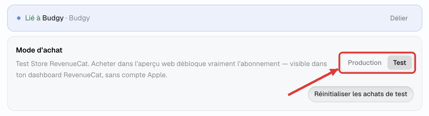 La carte Mode d’achat, avec Test sélectionné
