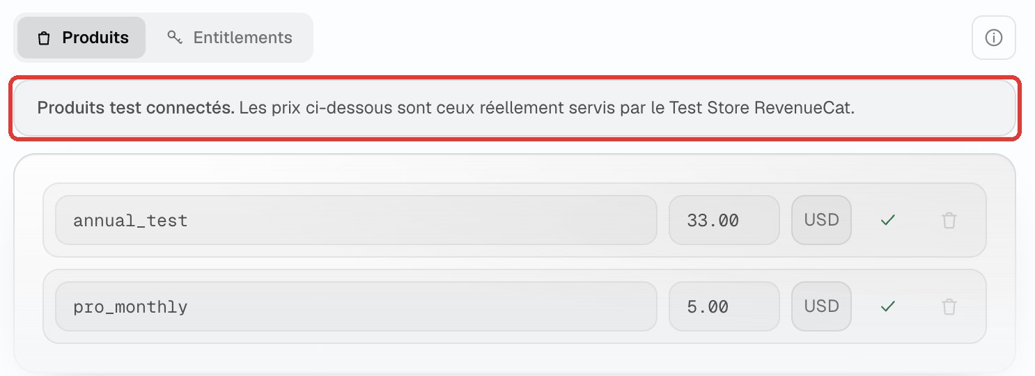La liste Produits en mode Test : Produits test connectés