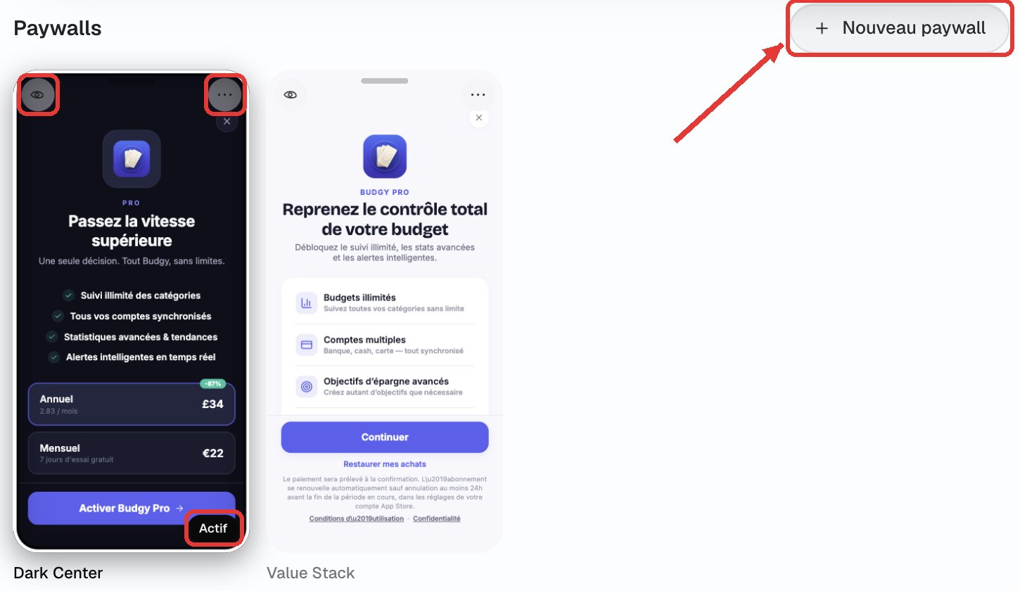 La section Paywalls : le bouton Nouveau paywall, et sur la carte active l’œil d’aperçu, le menu … et le badge Actif