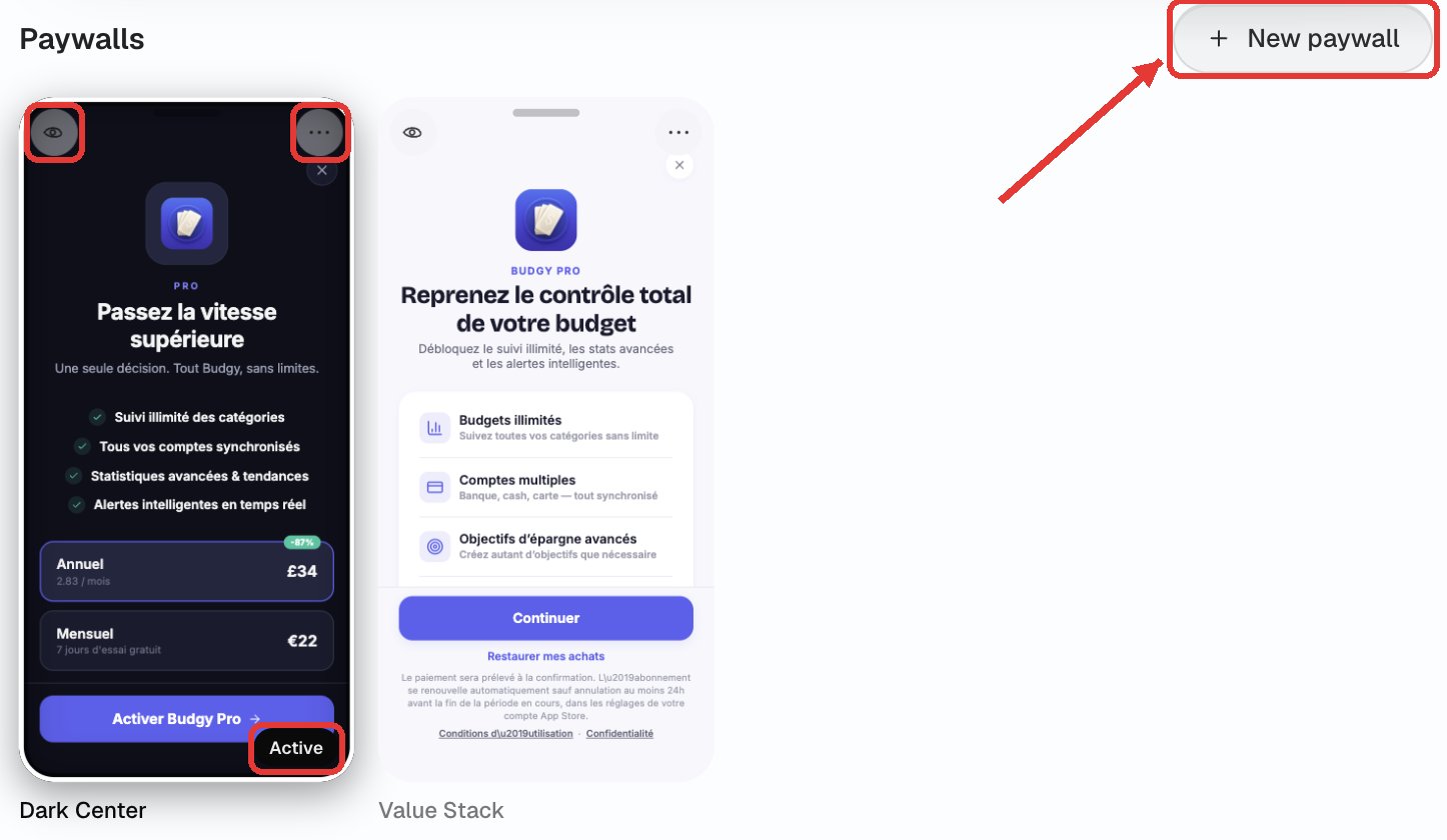 The Paywalls section: the New paywall button, and on the active card the preview eye, the … menu and the Active badge